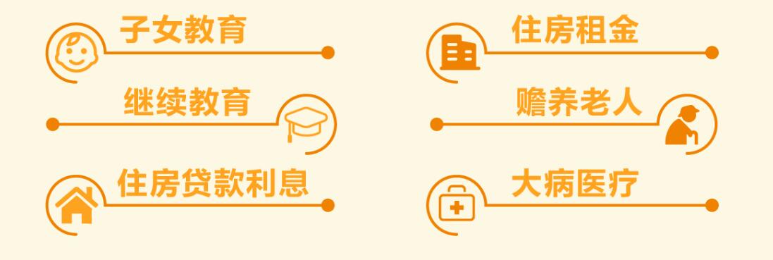 一文看懂退个人所得税