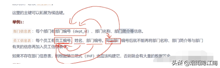 阿里面试篇：数据库的三大范式