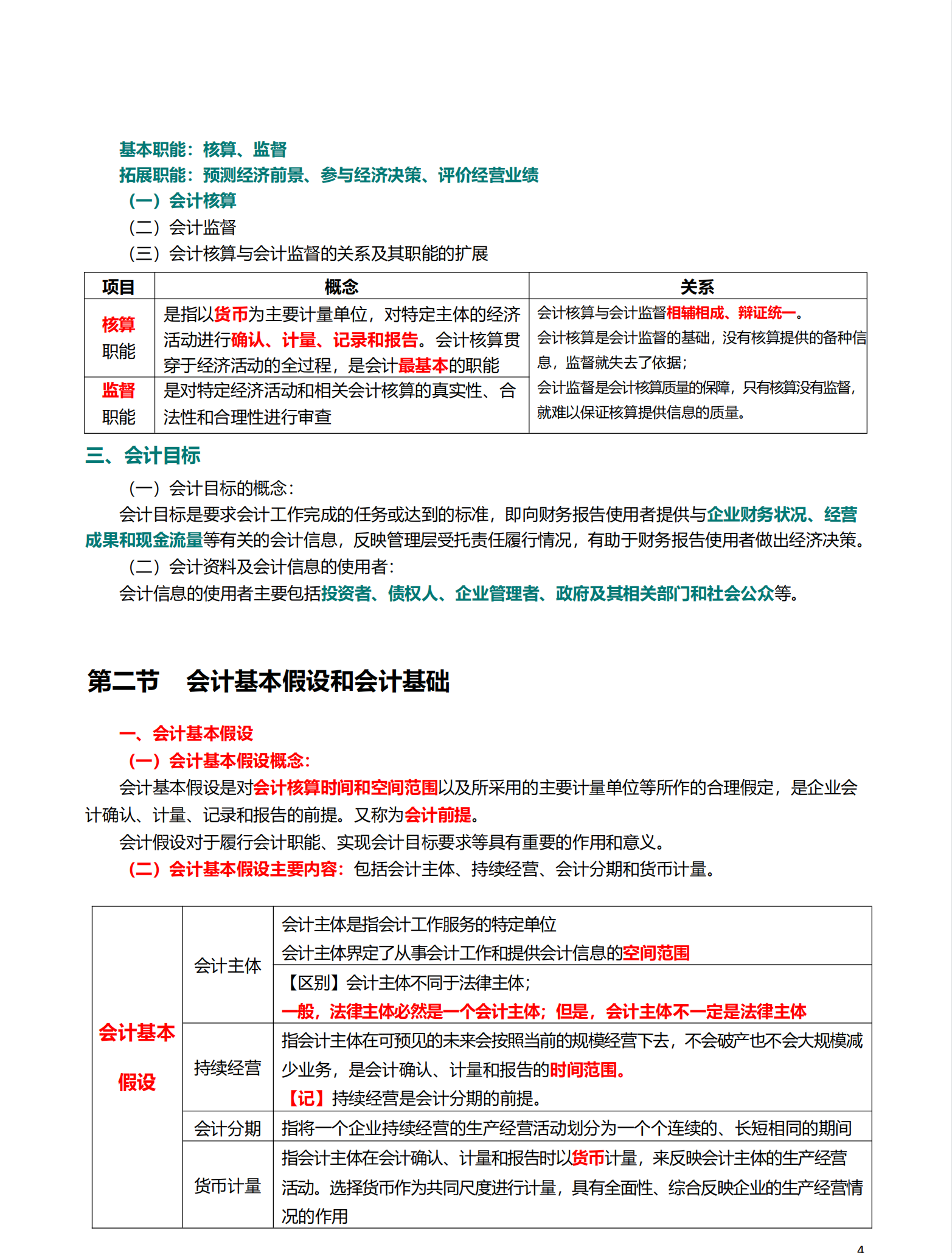 再说亿遍，我初级真的过了！94、96拿下，掌握这些初级真不难