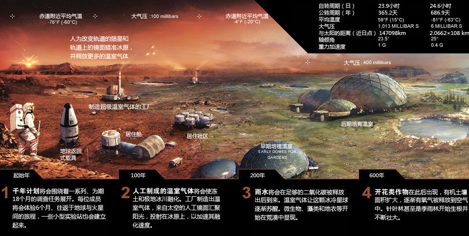 ���������⣬���໹�ܡ����ã��п�ԺԺʿ������Լ45��������