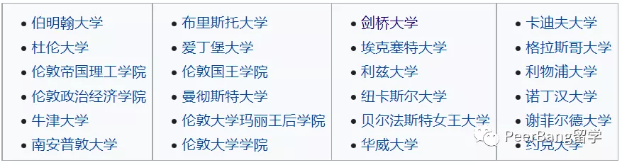 英国有哪些名牌大学（除了牛剑）