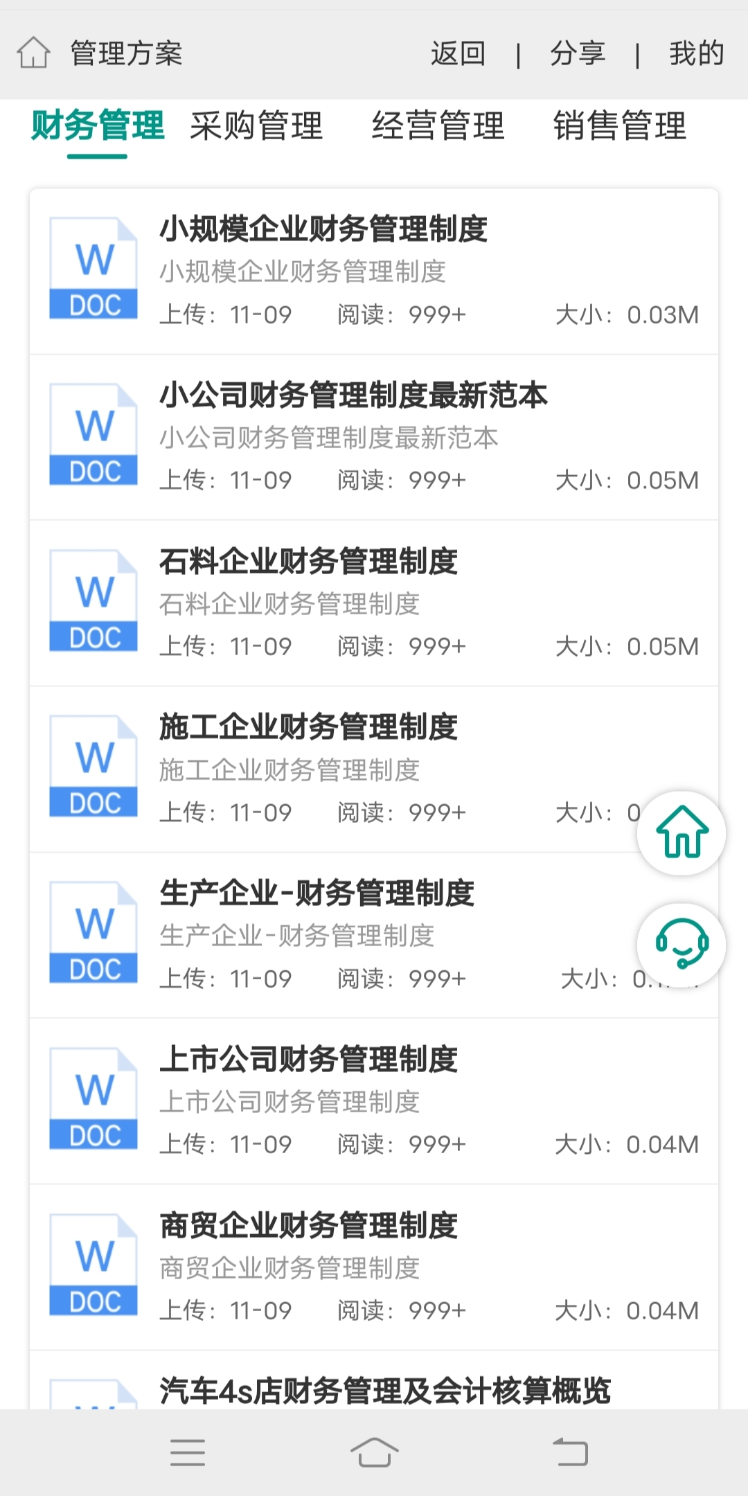 小公司财务管理制度最新范本「管理方案」