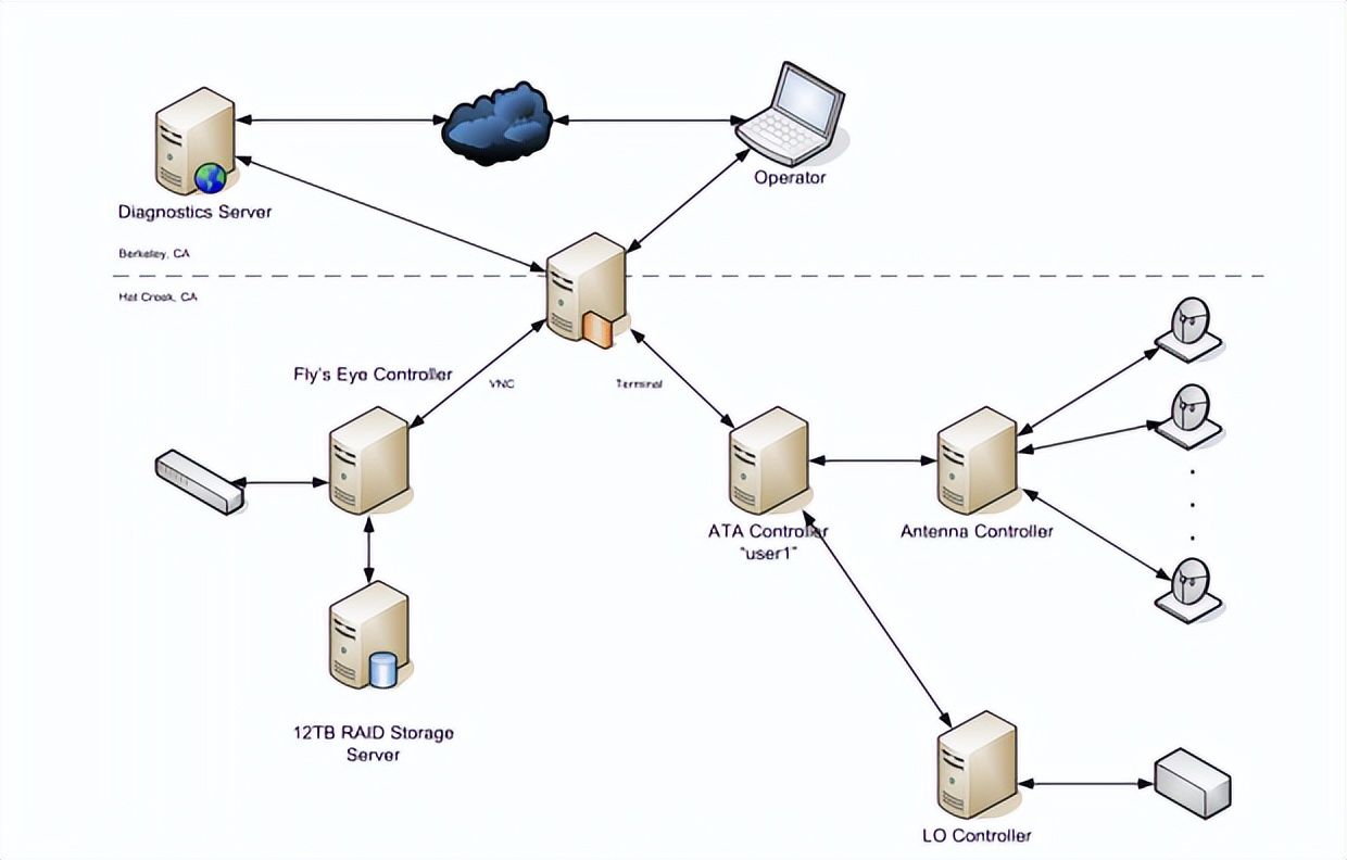 “光量子探险家”McMahon：将任何物理系统变成神经网络