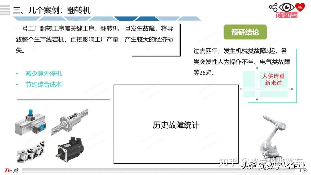 大白話科普PHM技術之引言和案例篇