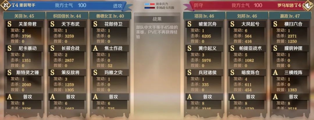 文明与征服技能解析 | 多点对敌主动点火，灼烧队又一强心剂