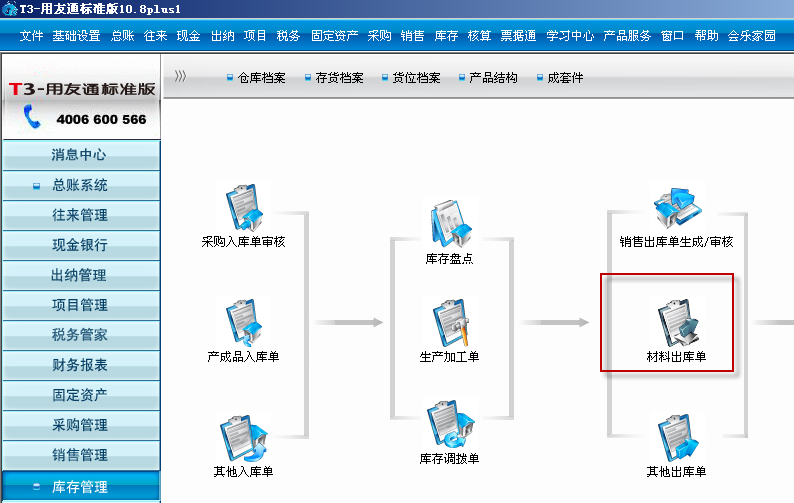 用友T3标准版库存管理模块详细操作流程