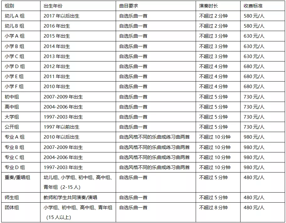 2022年米塔格国际音乐节暨国际青少年音乐精英邀请赛｜选拔赛章程