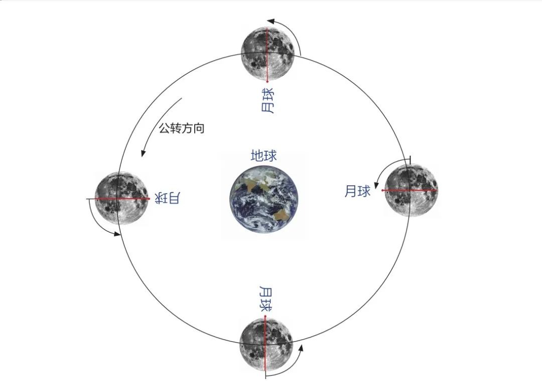 100%存在生命?超级地球格利泽581g,为何会被"寄予厚望"?