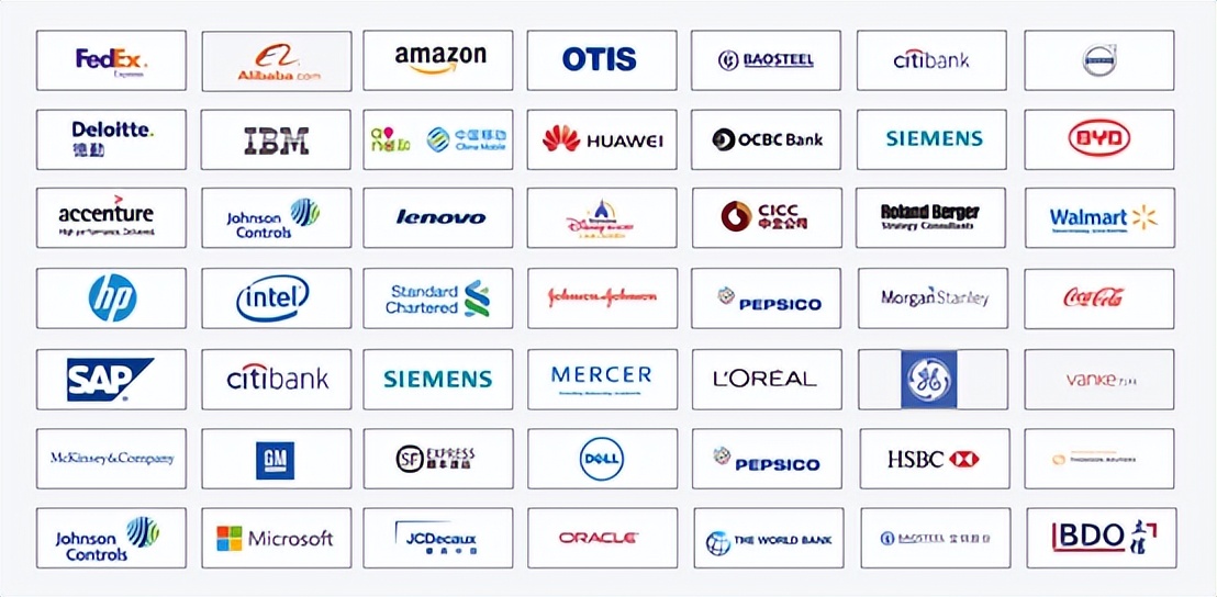 CFA，FRM，ACCA，CPA，CMA，哪个才是你年薪百万的直通车？