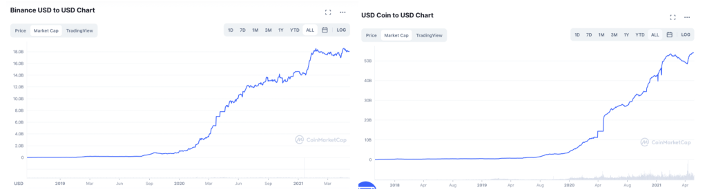 约翰霍普金斯大学密码学家教授Matthew Green：我要为加密货币辩护