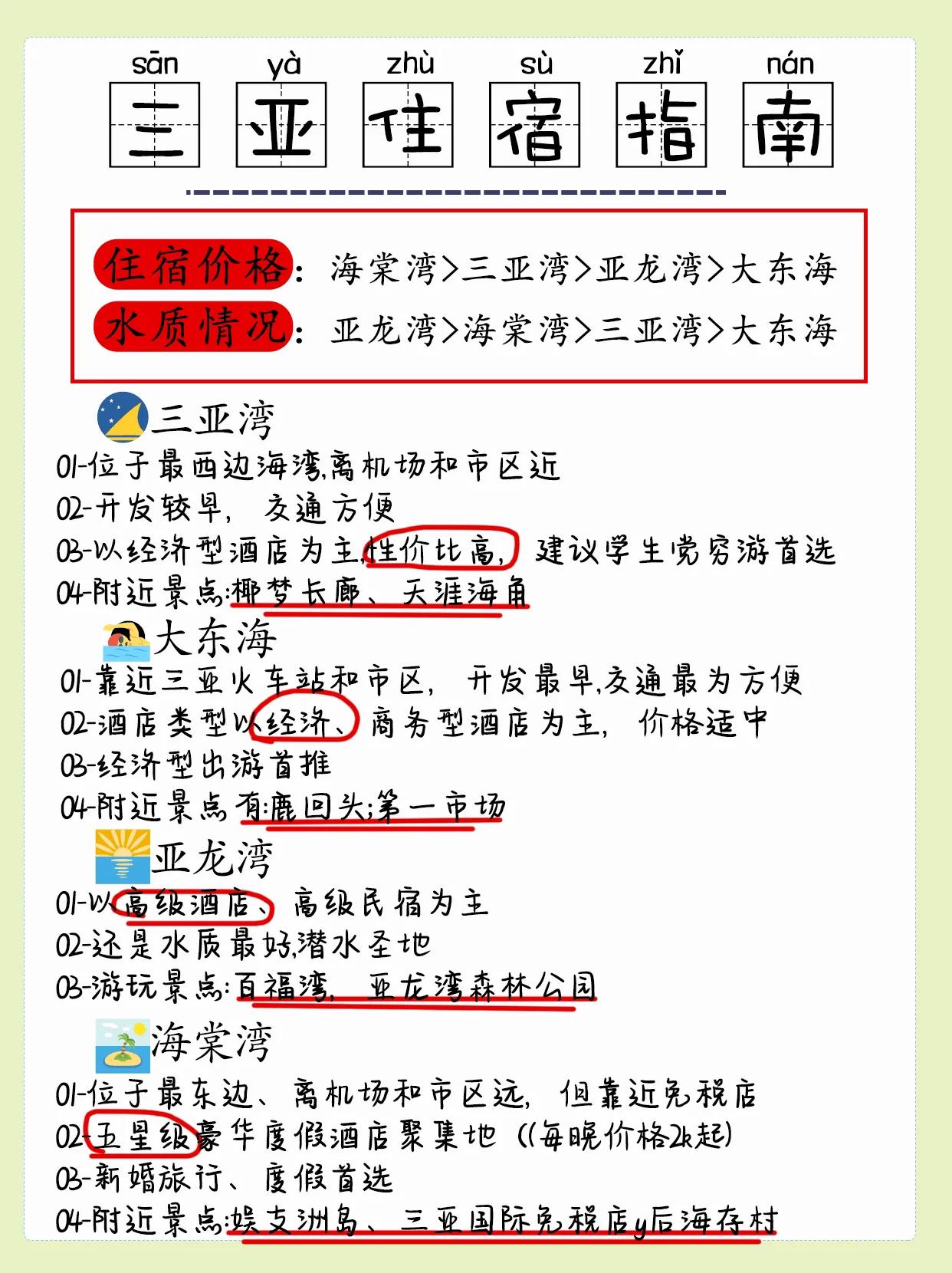 三亚旅游｜?最全的三亚景点大合集来啦‼️