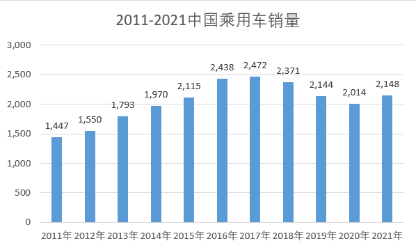 骏创科技中签比例多少(北交所打新之骏创科技：特斯拉供应商，25倍PE的汽车塑料零部件)