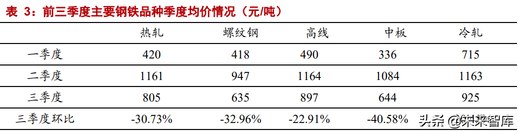 有色金属行业研究：钢铁铝铜，稳增长在进行，基本金属反转机会