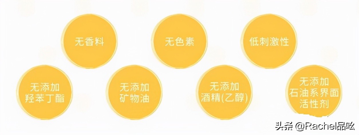 七步深度測評，終于從12款嬰幼兒潤膚產品中淘到了天花板選手