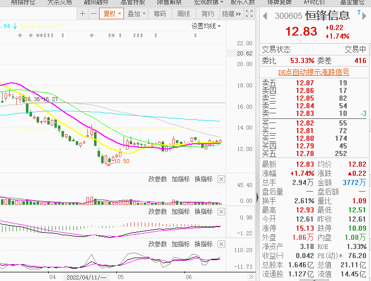 新基建投资加速推进，关注3只“东数西算”概念股
