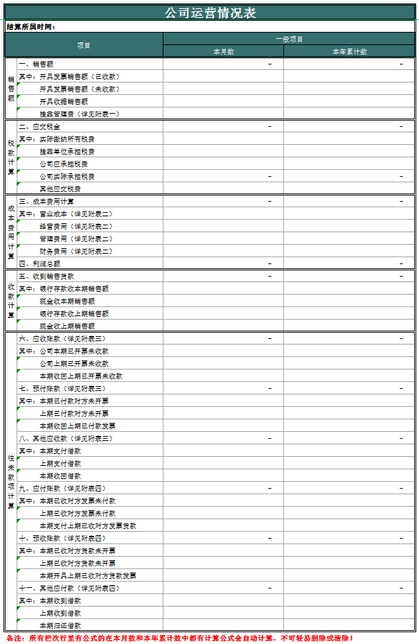 会内账的会计太吃香了，不需要系统管理，只用这8张表轻松搞定