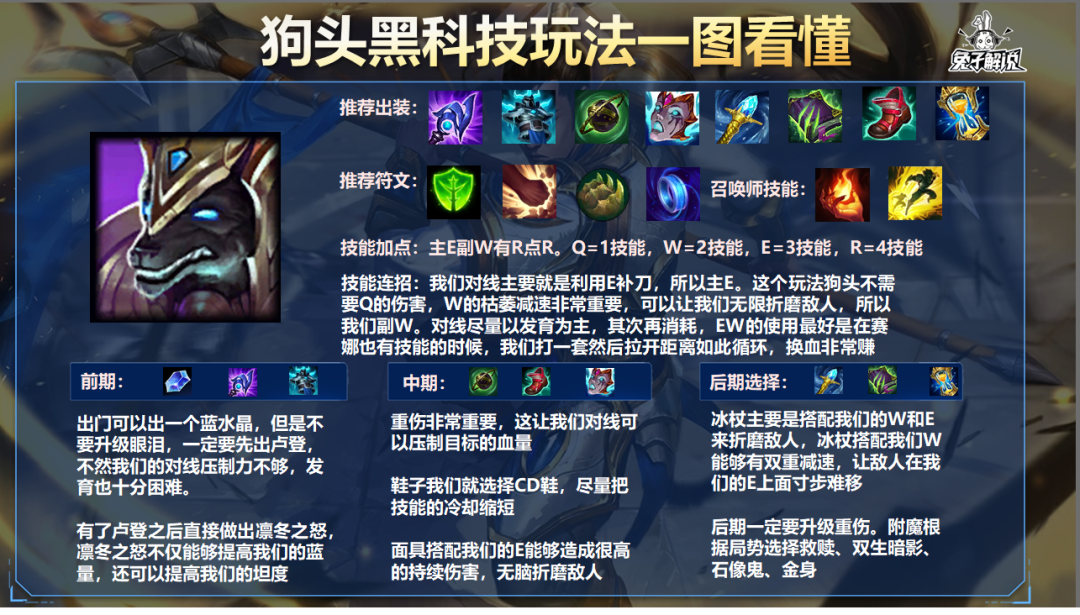 lol手游:狗头赛娜玩法最详细解析,快乐上分又简单稳定