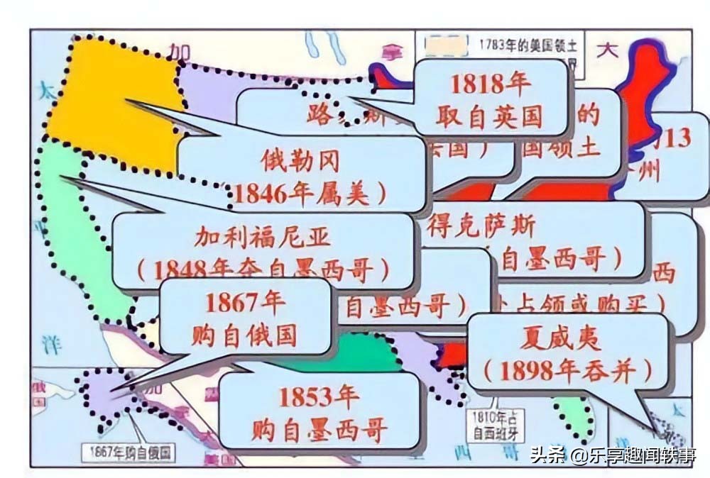 历史上的各国国旗北美洲篇(美国星条旗上50颗星星、13条杠有何寓意？说一说美国的野蛮生长史)