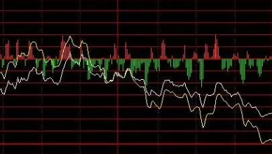 1.为什么要从古典概率入门概率学《zobol的考研概率论教程》