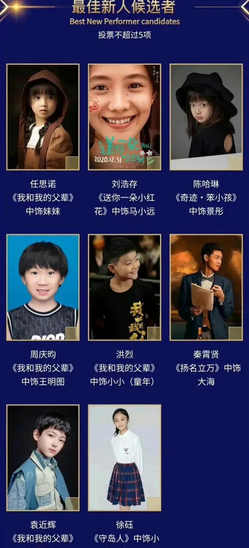 预测百花电影奖谁是最大赢家，谁陪跑？谁黑马？谁众望所归？