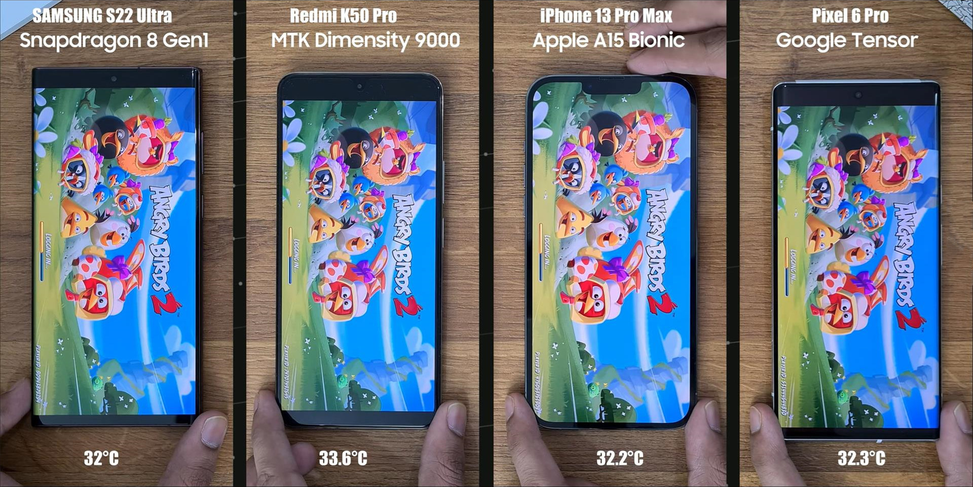 骁龙8Gen1、天玑9000、苹果A15、谷歌Tensor性能测试，差距太明显