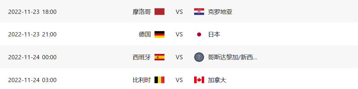2022卡塔尔世界杯赛程，比赛时间不友好，凌晨熬夜很难搞