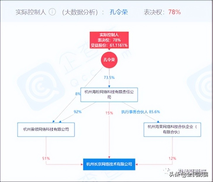 宝宝因拖欠会费引发众怒：代理模式被质疑涉嫌传销