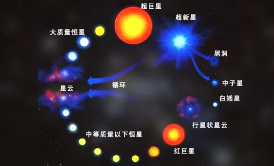 ���������⣬���໹�ܡ����ã��п�ԺԺʿ������Լ45��������