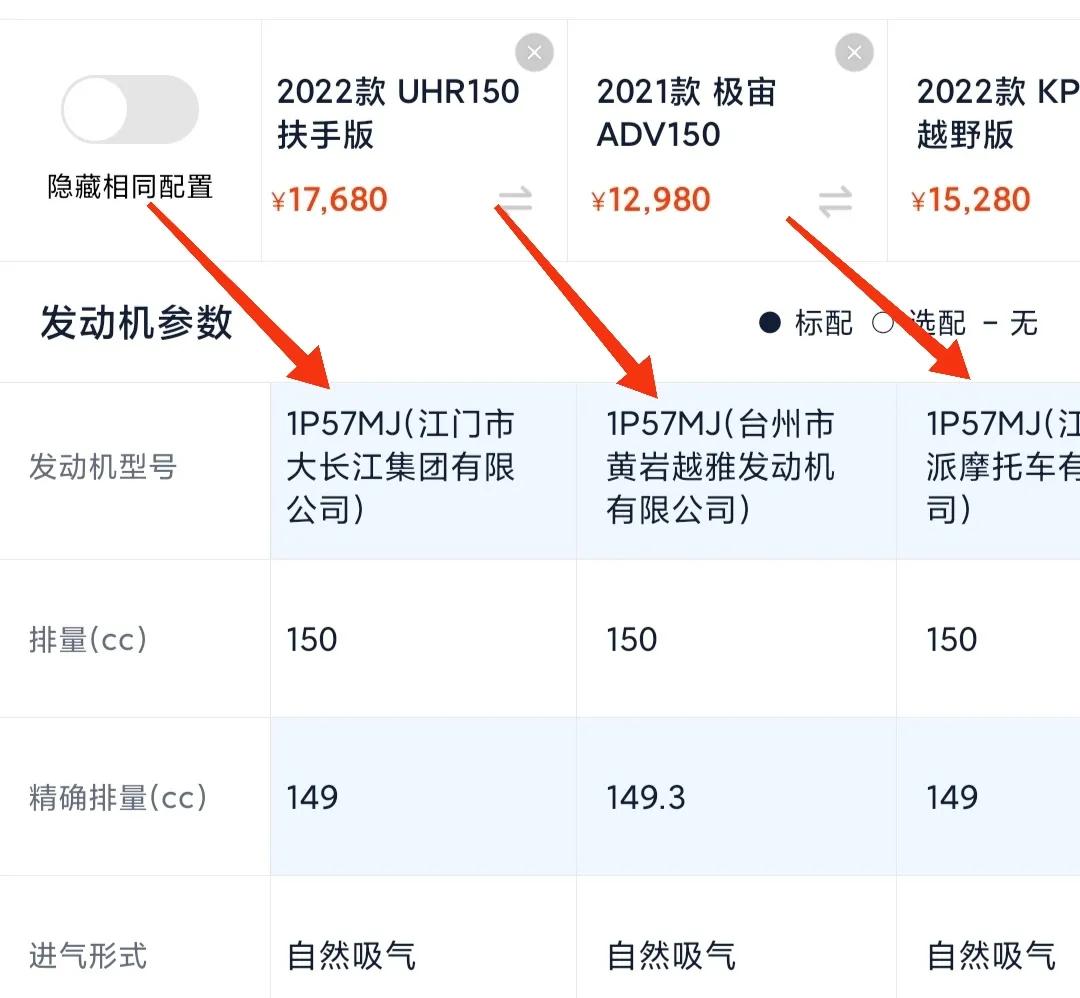 布雷斯通出了一款复古小踏板，150水冷发动机，10升油箱续航400