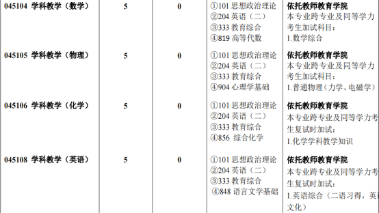 西南大学招生简章