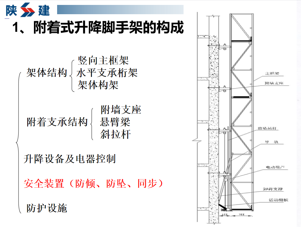 脚手架搭建难度高？180页脚手架及模板支架施工要点汇总，限时领