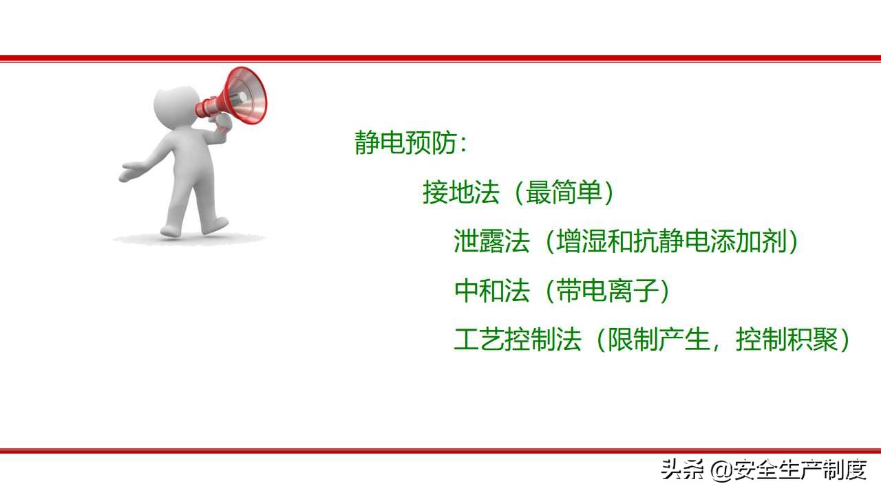 安全生产技术培训（163页）