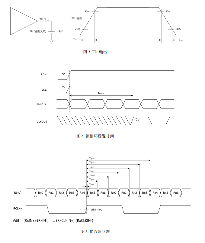 0a57603a80084d11a322337d408f6dcb?from=pc