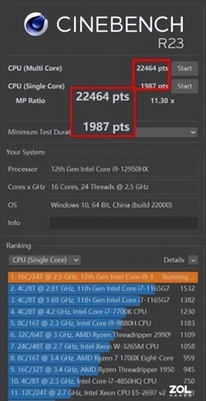 用27999元的12代酷睿i9顶级游戏本办公玩游戏是一种怎样的体验