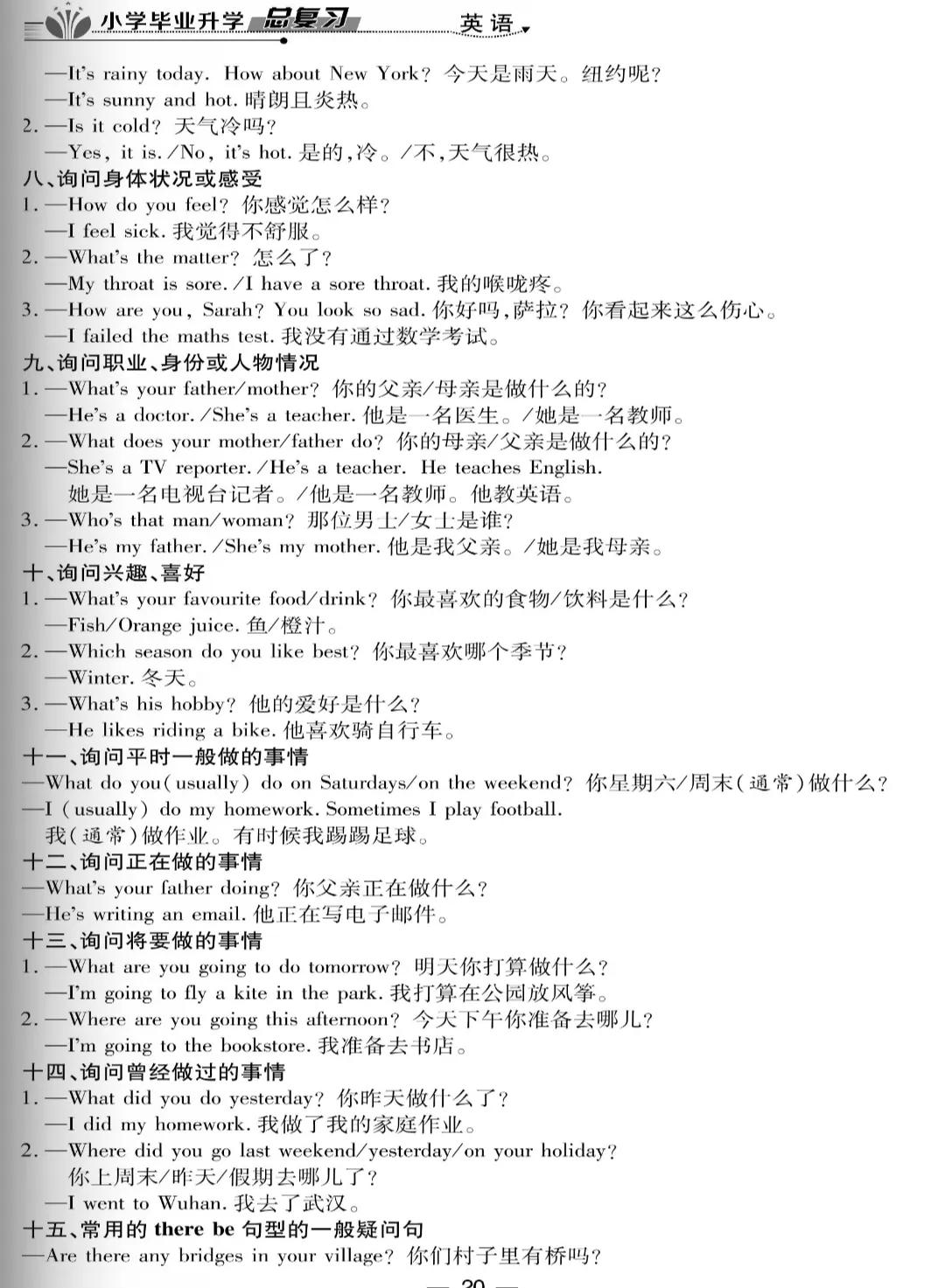 小學(xué)英語常用句式和重點句式歸納整理