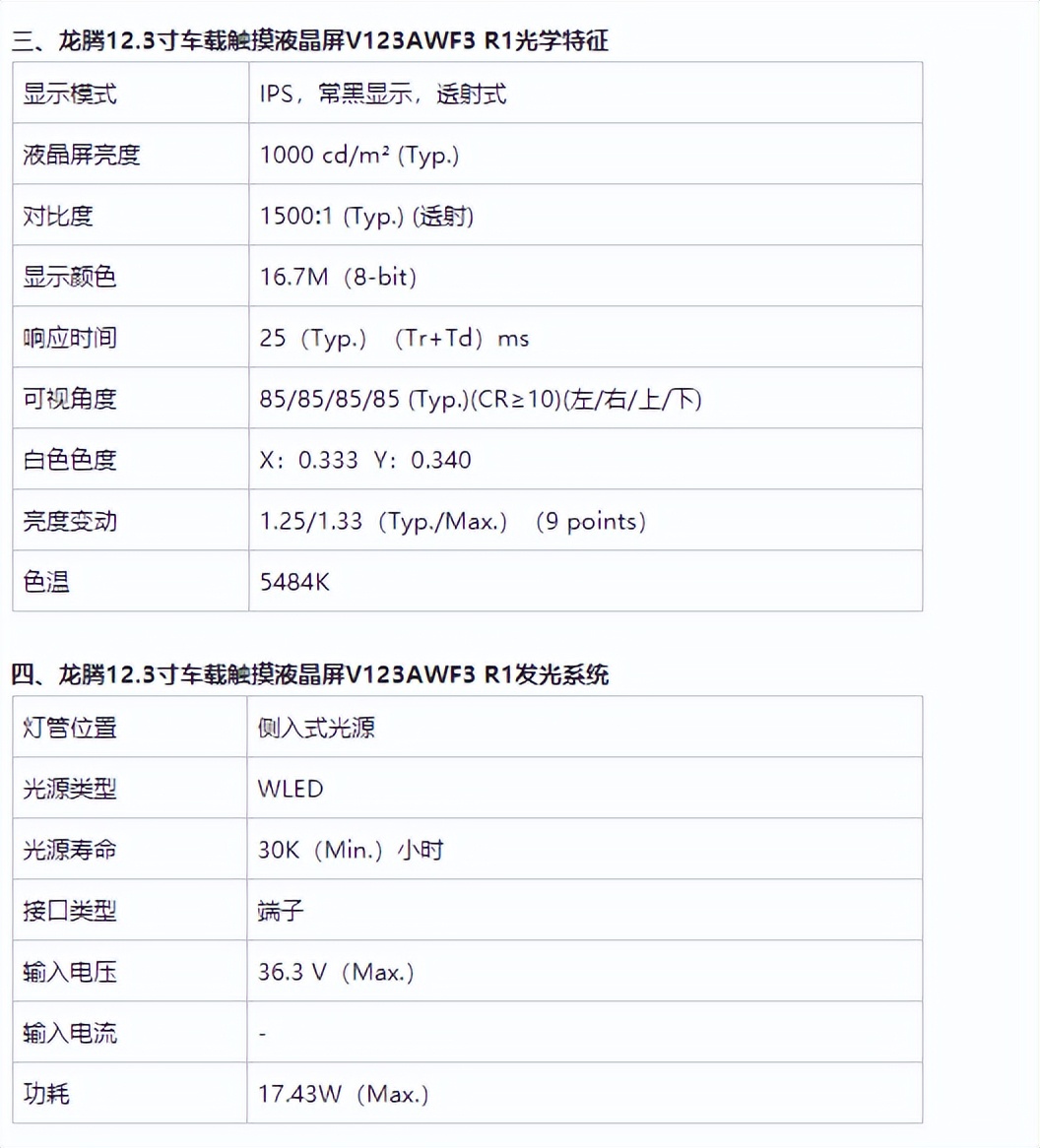 龍騰12.3寸車載觸摸液晶屏V123AWF3 R1-12.3寸電容觸摸屏