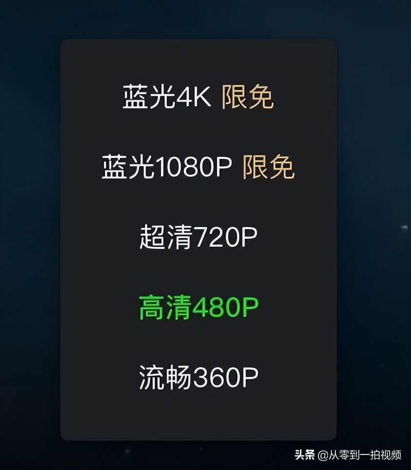 視頻常見的 720p、1080p、4k，這些分辨率到底包含了什么？
