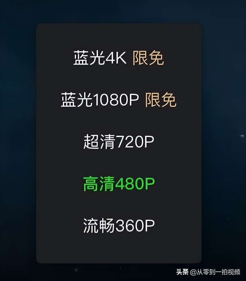 视频常见的 720p、1080p、4k，这些分辨率到底包含了什么？