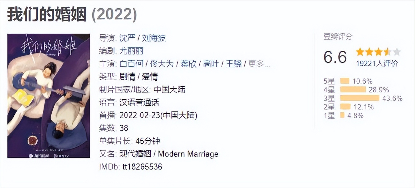 2022年初让人喘不上气的五部电视剧，《亲爱的小孩》最让人压抑