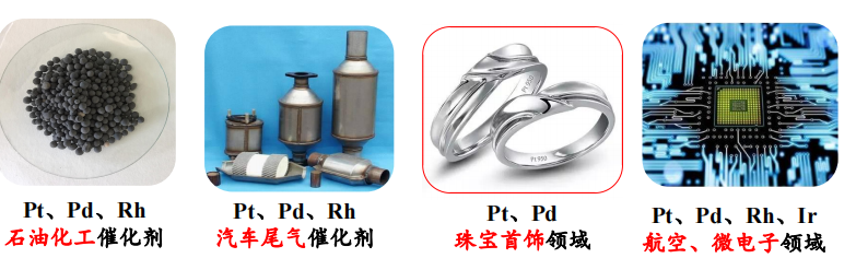 淺析貴金屬二次資源回收，詳細(xì)介紹貴金屬二次資源回收情況