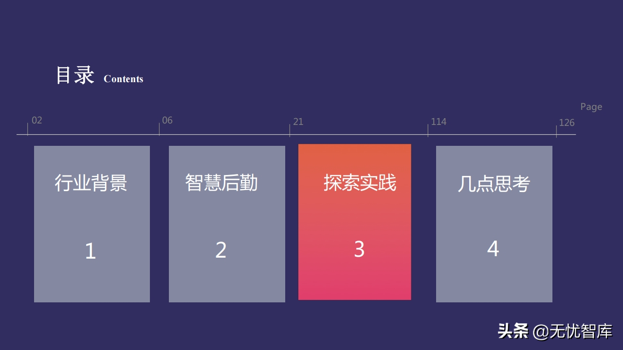 以人为本 创新驱动构建未来校园智慧后勤云平台（附PPT全文）