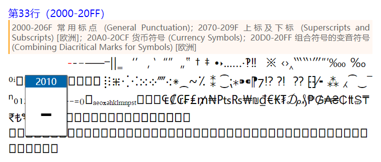 怎样删除特殊字符(常用的字符编码与那些特殊的字符)