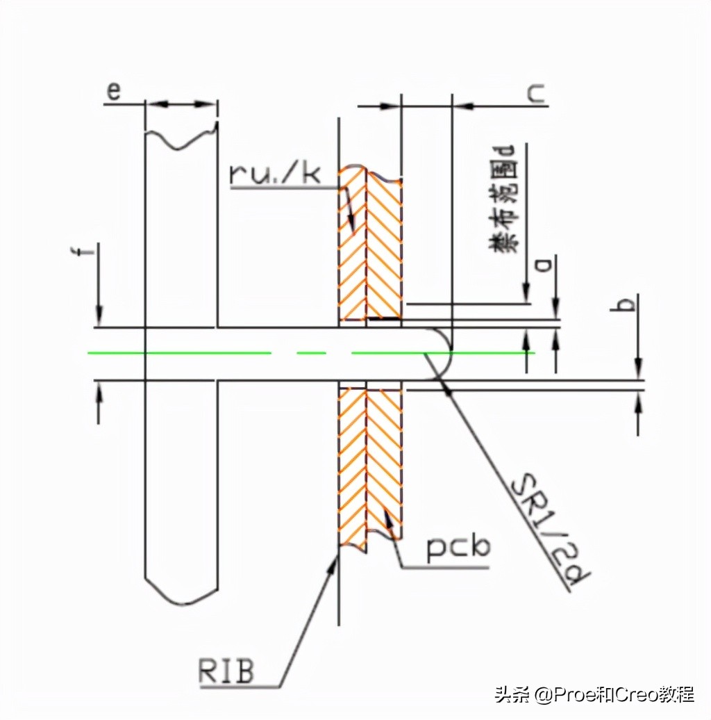 Proe/Creo塑料产品结构设计大全