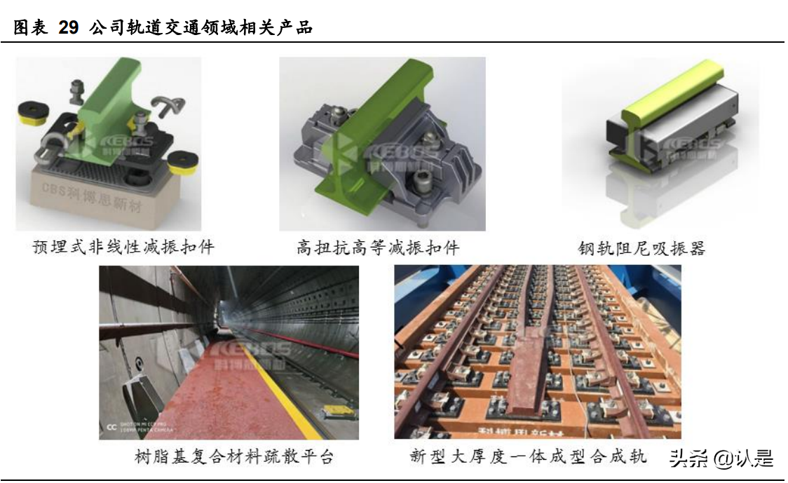 隆华科技研究报告：军民融合成效显现，电子光伏材料打开成长空间