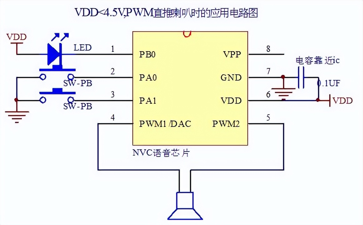 电子设备语音芯片方案，NV040C语音ic，设备遇故障声音提示芯片