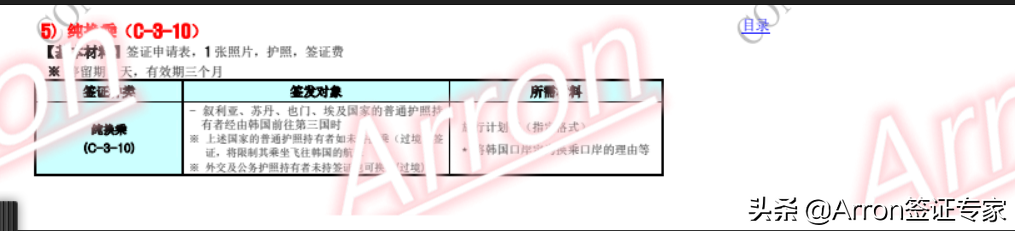 法国个人旅游签证（请问现在持西班牙旅游签可以从韩国飞法国入境法国吗）