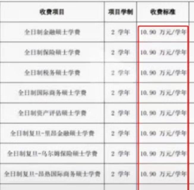 研究生迎来“新调整”，多所高校学费上涨，吓退不少寒门学子