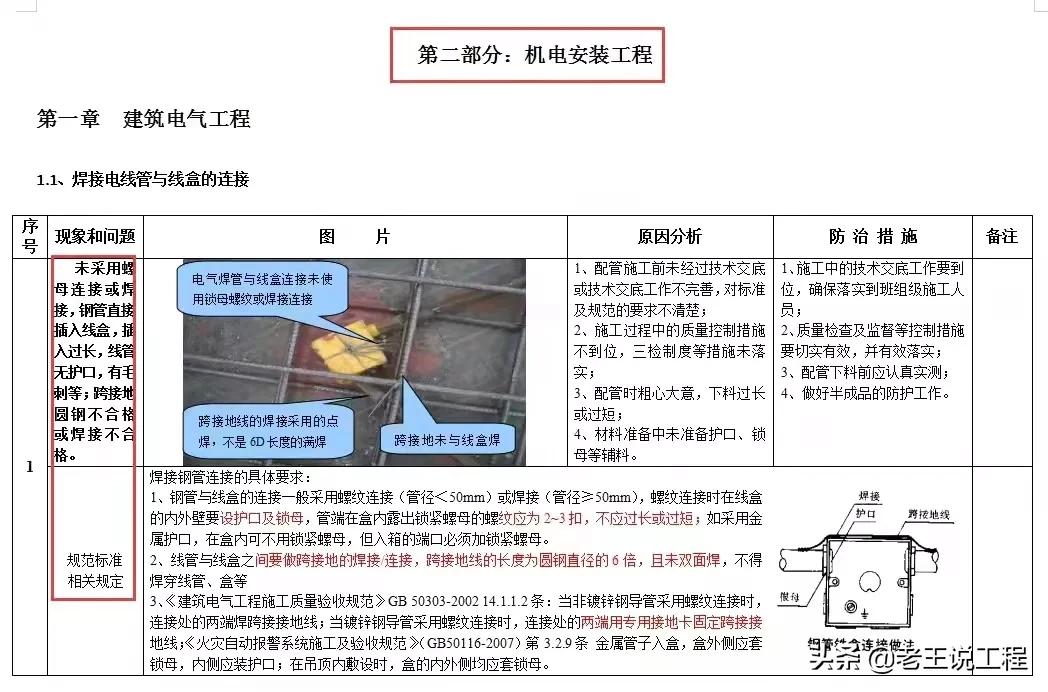 施工安全是第一位！建筑工程质量安全通病防治手册，工程人对照看