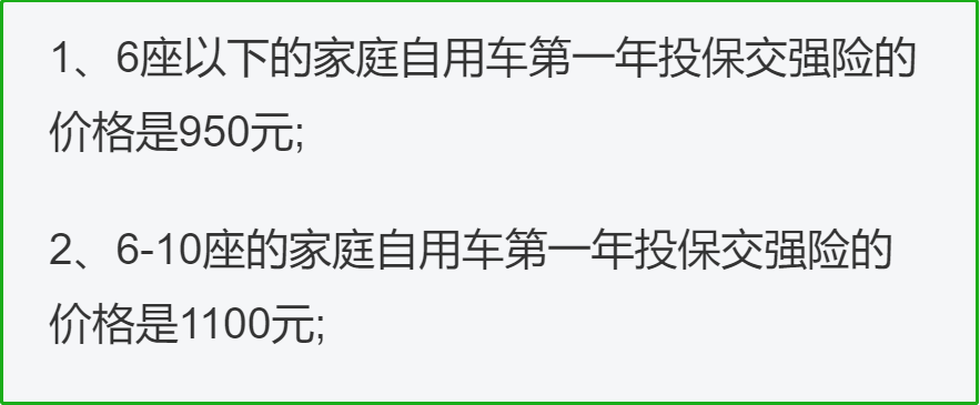 电动车、三轮车、老年代步车，上路相关费用已公布，你觉得贵不贵