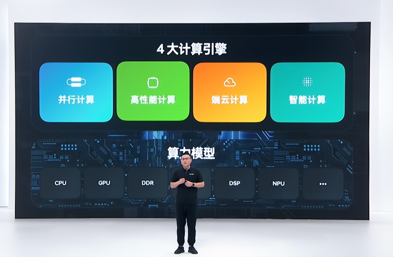 ColorOS 13发布会汇总 四大升级一篇看懂